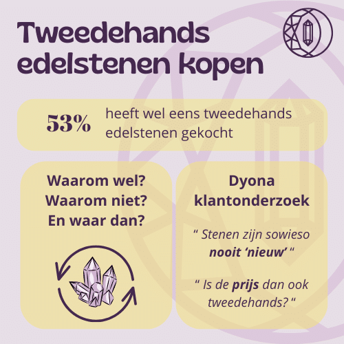 Tweedehands edelstenen kopen? Hot 🔥 or not ❌?